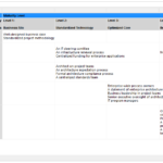 EA15beta_ad_hoc_tables