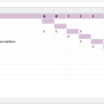 EA15beta_ad_hoc_tables2