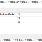 EA15beta_ad_hoc_tables_script