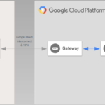 EA15beta_google_rendering