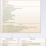 EA15beta_model_based_addins