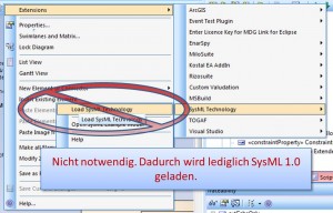 Load SysML Technology bei installierter SysML MDG Technology