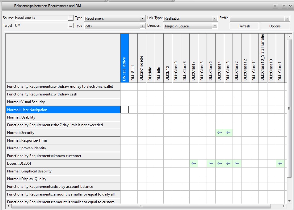 Relationship Matrix – was kann sie – Enterprise Architect Blog