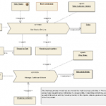 csm_processdiagram_240x192_01_3ef10fb8c9