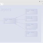 ea151beta_07_diagram_layers_filter1
