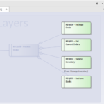 ea151beta_07_diagram_layers_filter3