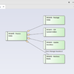 ea151beta_07_diagram_layers_no_layer1