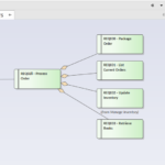ea151beta_07_diagram_layers_no_presentation